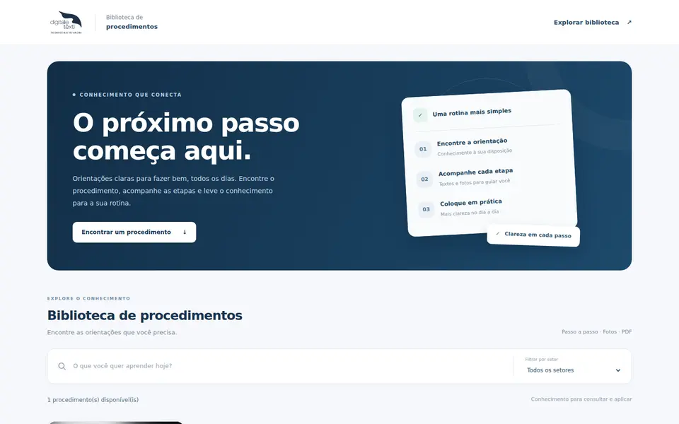 Prévia de SOPs Digitale